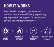 Load image into Gallery viewer, KETO DROPS- Advanced Keto Support Formula
